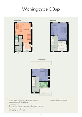 plattegrondenboek-willemsbuiten-iwoningtype-d3sp-125-page-0001.jpg
